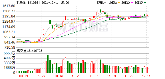 K图 BK1036_0