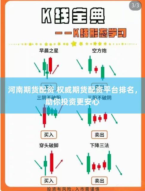 河南期货配资 权威期货配资平台排名，助你投资更安心