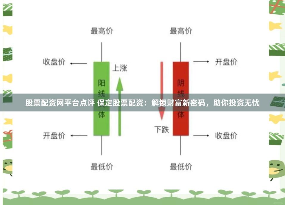 股票配资网平台点评 保定股票配资：解锁财富新密码，助你投资无忧