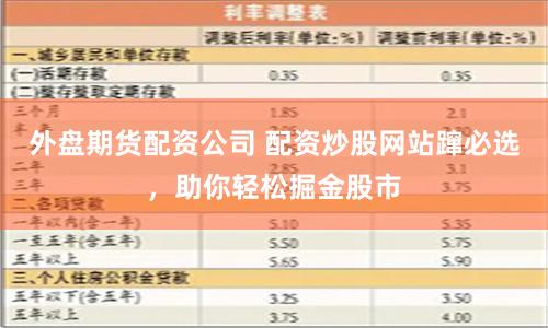 外盘期货配资公司 配资炒股网站蹿必选，助你轻松掘金股市