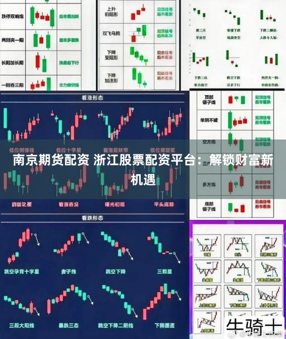 南京期货配资 浙江股票配资平台：解锁财富新机遇