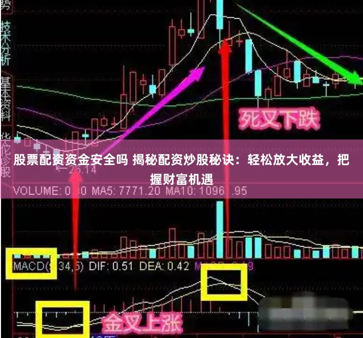 股票配资资金安全吗 揭秘配资炒股秘诀：轻松放大收益，把握财富机遇