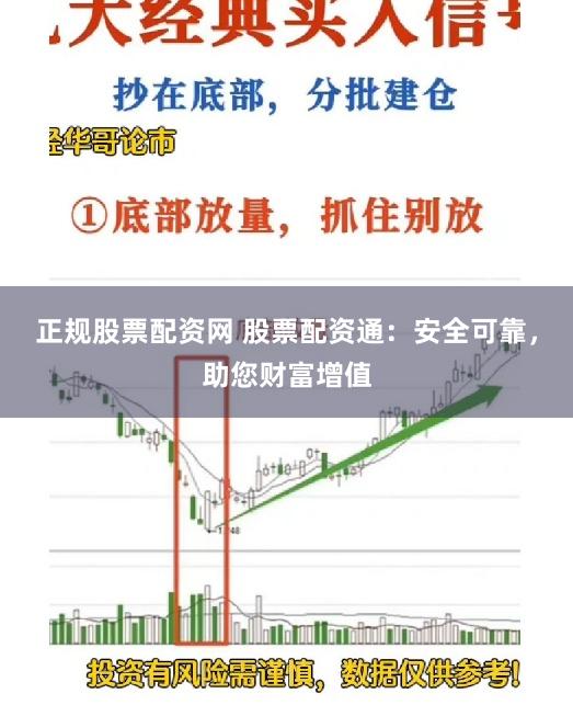 正规股票配资网 股票配资通：安全可靠，助您财富增值
