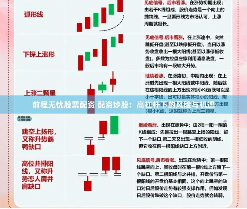 前程无忧股票配资 配资炒股：高杠杆下的风险与机遇