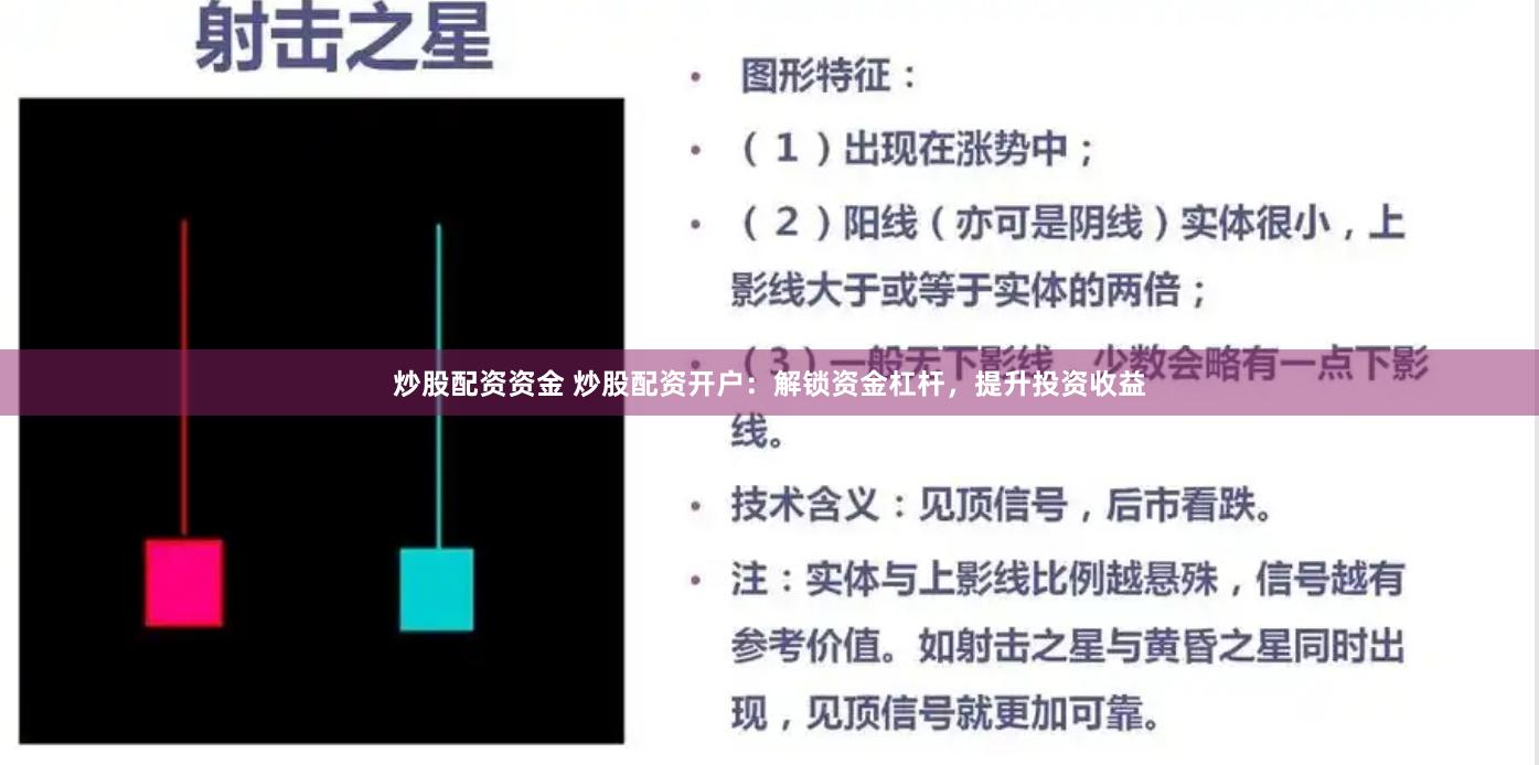 炒股配资资金 炒股配资开户：解锁资金杠杆，提升投资收益