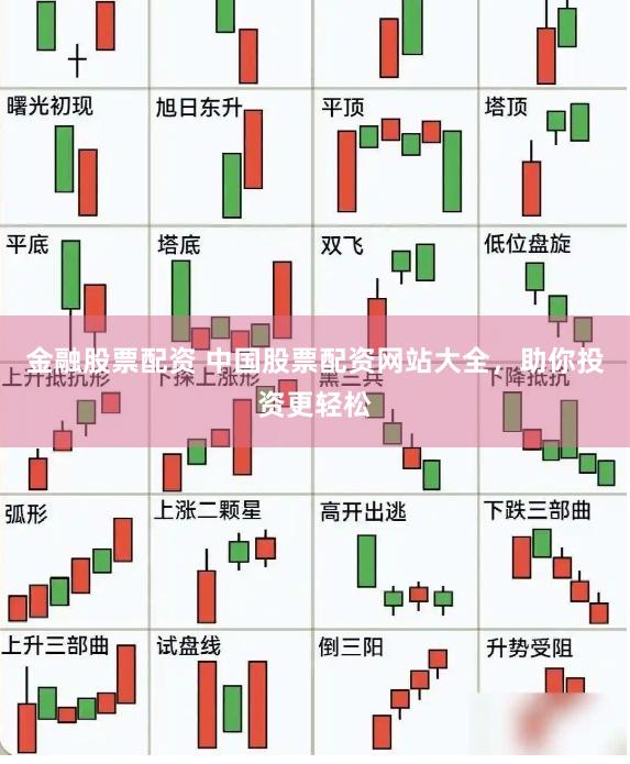 金融股票配资 中国股票配资网站大全，助你投资更轻松