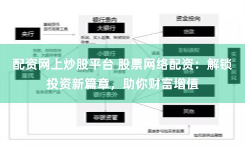 配资网上炒股平台 股票网络配资：解锁投资新篇章，助你财富增值