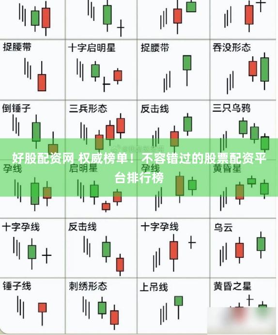 好股配资网 权威榜单！不容错过的股票配资平台排行榜