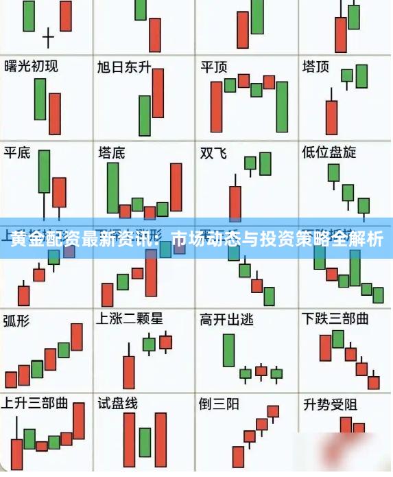 黄金配资最新资讯:市场动态与投资策略全解析