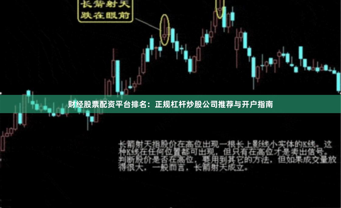 财经股票配资平台排名：正规杠杆炒股公司推荐与开户指南