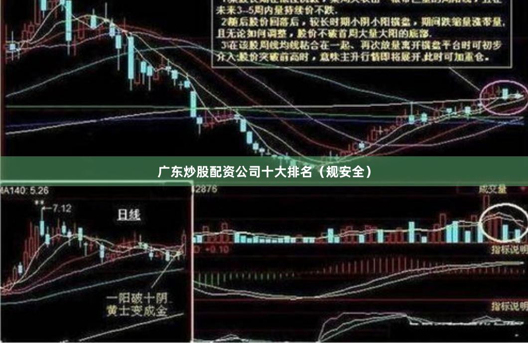 广东炒股配资公司十大排名（规安全）