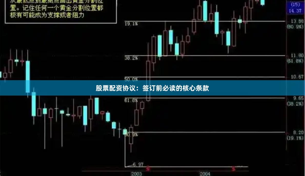 股票配资协议：签订前必读的核心条款