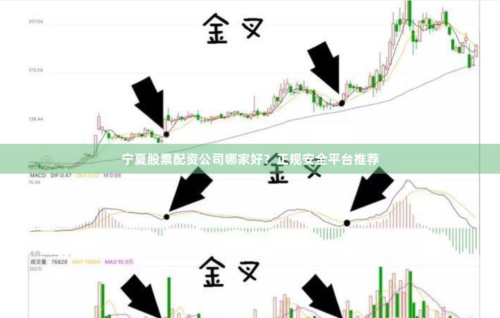 宁夏股票配资公司哪家好？正规安全平台推荐