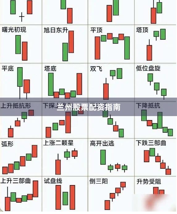兰州股票配资指南