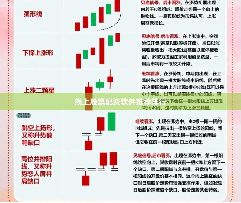 线上股票配资软件推荐排行