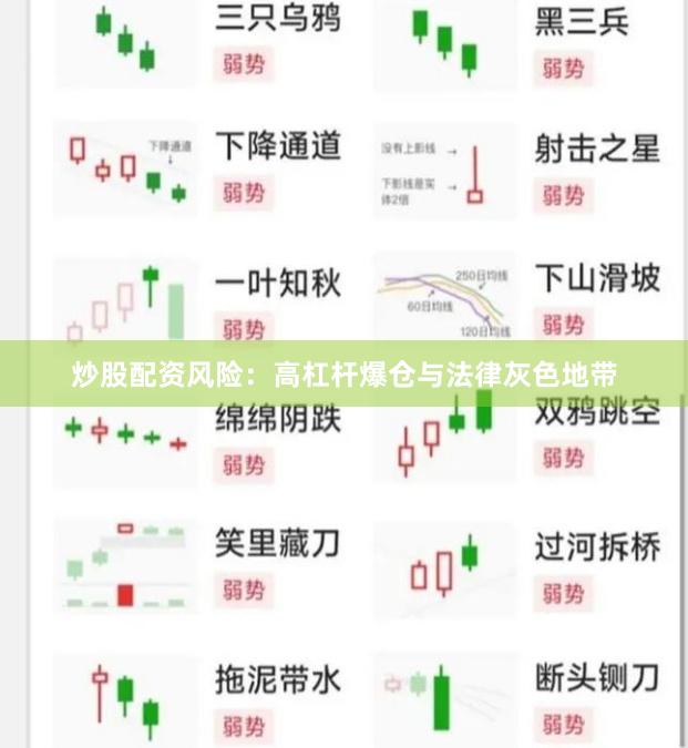 炒股配资风险：高杠杆爆仓与法律灰色地带